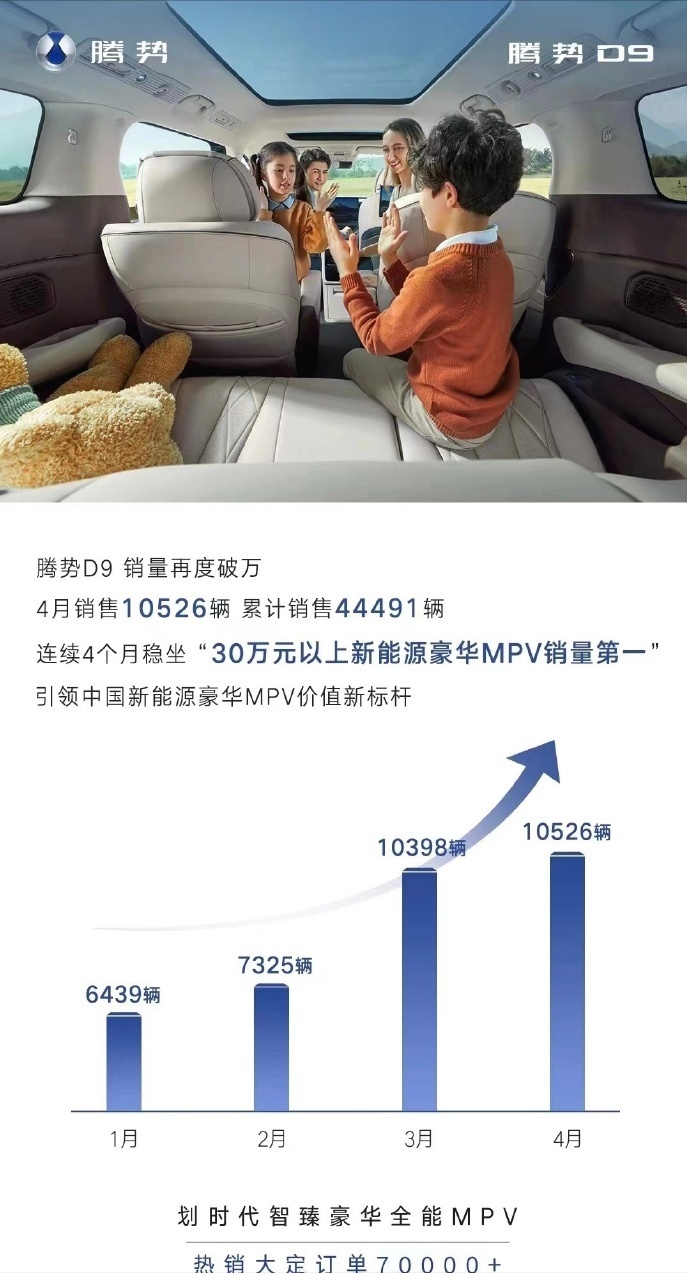 腾势品牌日的思考：腾势N7来了，但腾势D9的这些问题解决了吗？