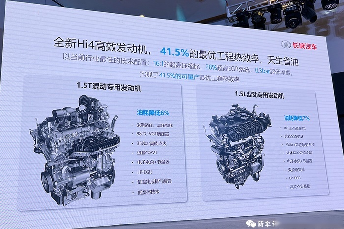 能否抗衡DM-i？比传统四驱省钱省油，长城Hi4插混解读