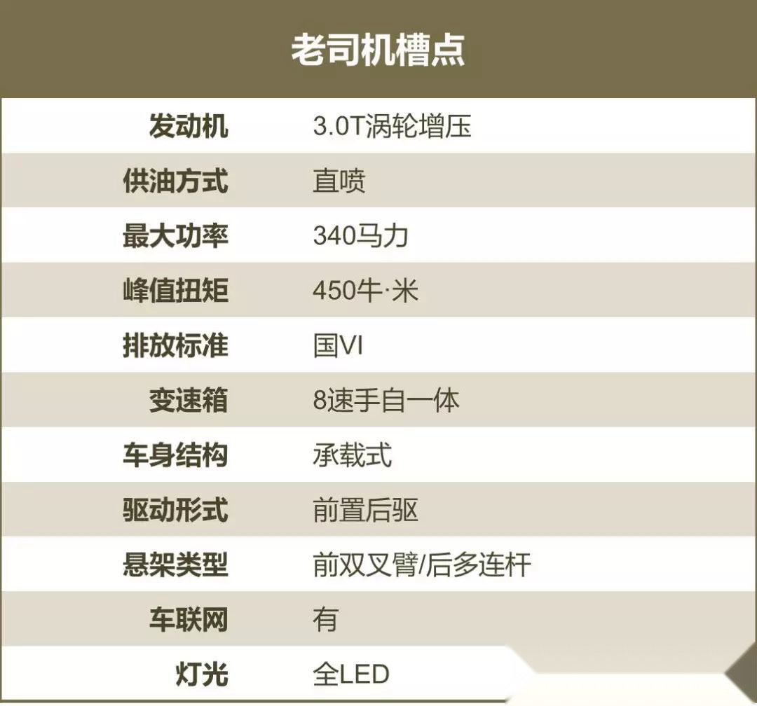 李嘉诚一生中最爱，改款后降10万，宝马7系诱惑在哪？