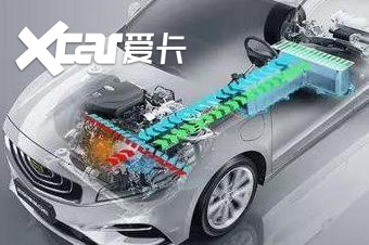 纯电动、增程式和插电式，新能源车型怎么选？戳进来，我教你