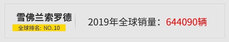 一分钟不到就能卖出2台车，谁能有这些车牛？