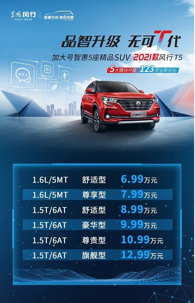 2021款风行T5/T5L“品智”再升级，加量不加价