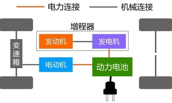 混动新篇章：领克EM-P引领混动市场潮流