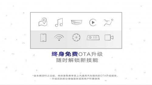 免费充电、置换补贴、终身质保!凯迪拉克LYRIQ预定权益个个是干货!