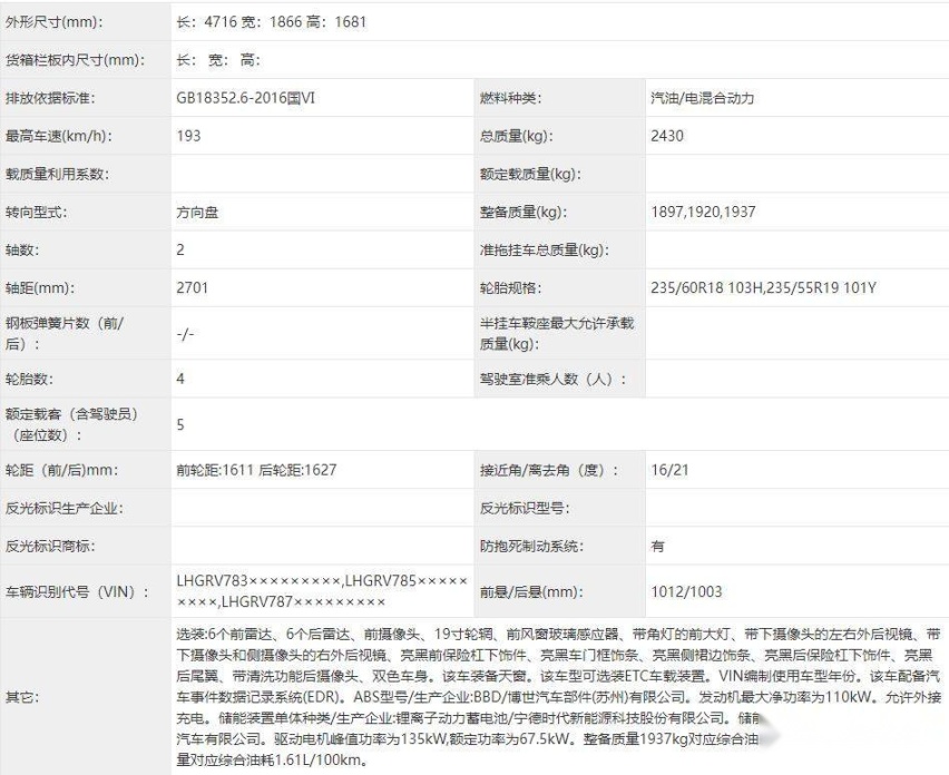 纯电能跑85km！本田皓影插混版曝光 综合油耗不到2L？