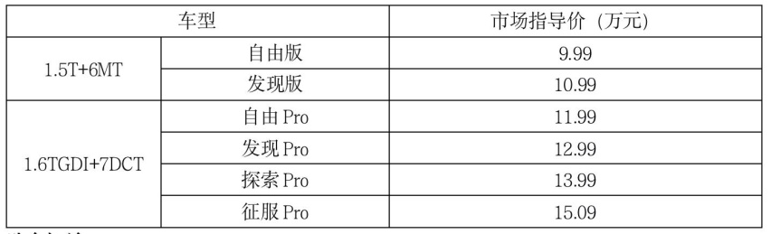 极致驾控体验 吉克隽逸带你玩转捷途X95