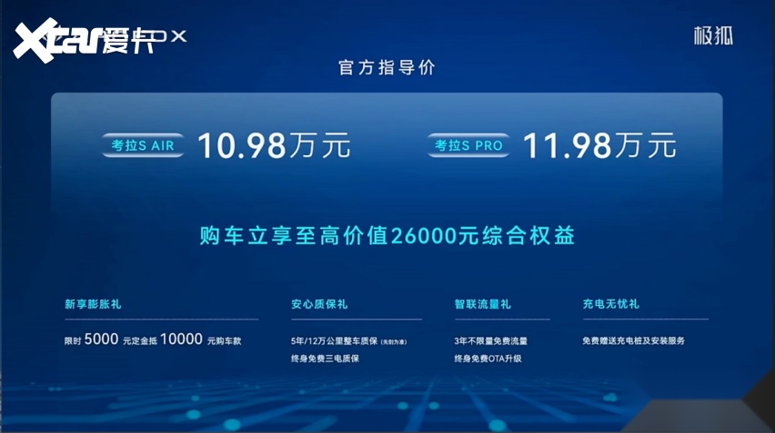 10.98万起极狐考拉S上市！标配宁德时代500公里续航