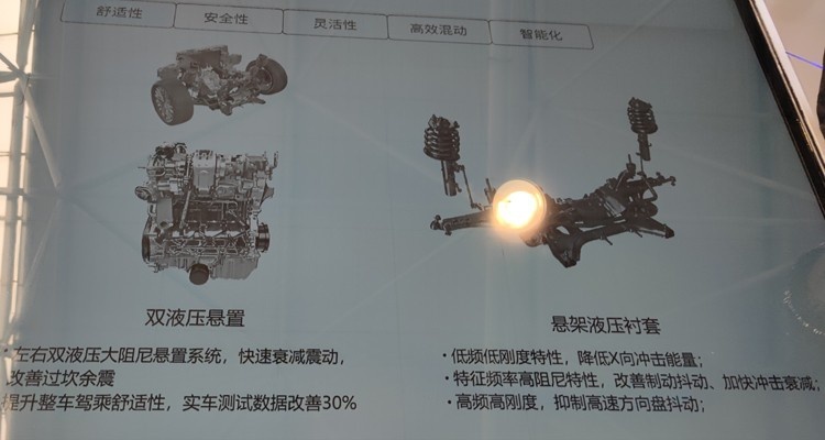 奇瑞“放大招”，更先进的鲲鹏DHT 2.0来了