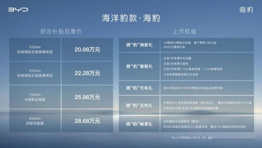 全身黑科技还比“毛豆3”便宜，比亚迪海豹上演“豹”款来袭