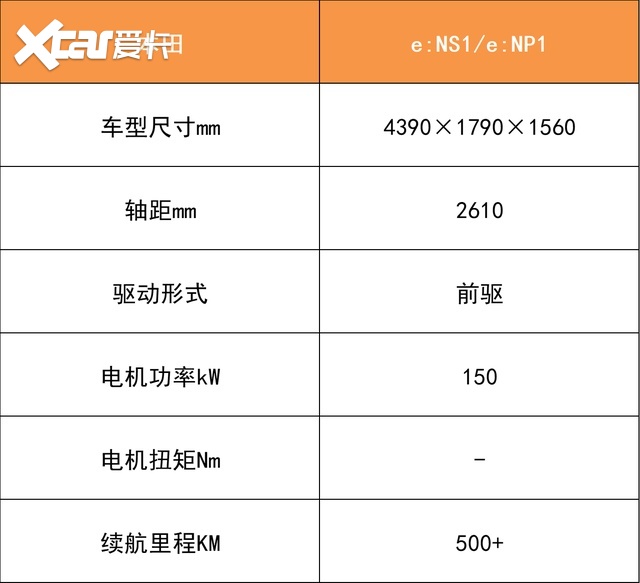 2022年，我们能买到哪些新的合资纯电动车？