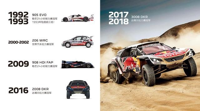 中法建交60周年 品味标致品牌历史