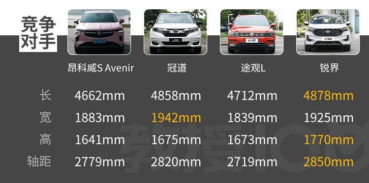 2.0T+9AT，这辆20来万的中型SUV能开出豪车的质感！