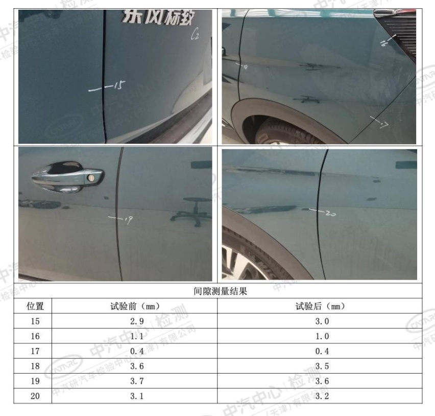 中汽研公布全新4008高温光照测试成绩 看它如何出色完成挑战