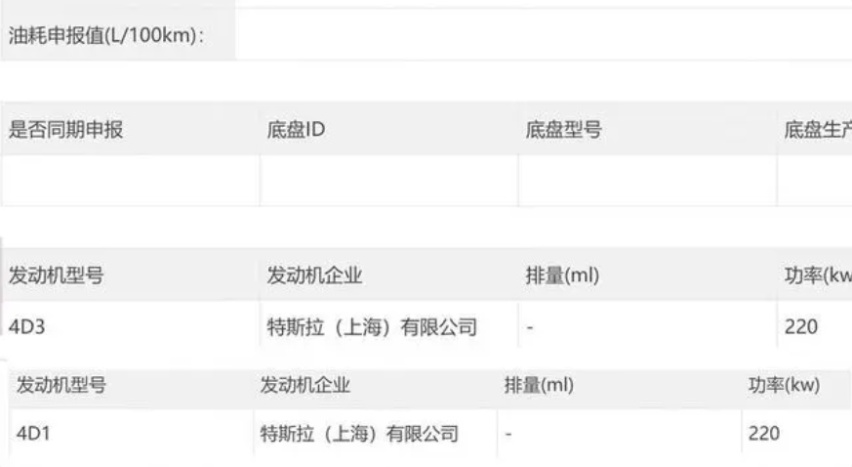 2024年的特斯拉，还配得上“新势力鼻祖”的称号吗？