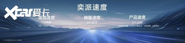 起步即高配，eπ008限时到手价18.86万元起