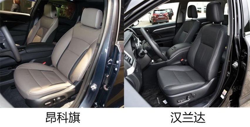 都说昂科旗的价格高，和汉兰达比一比，你还觉得它贵吗？