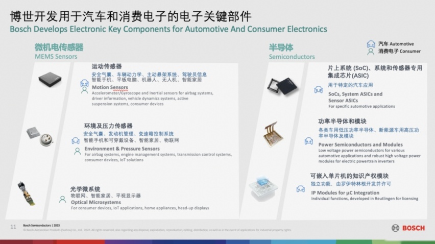 陈玉东：缺芯这个事情算翻篇了