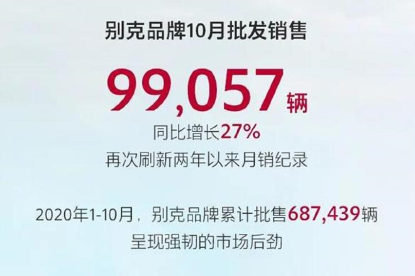 月销9.9万台，别克不仅收获了高销量，更吹响了进击高端之号角
