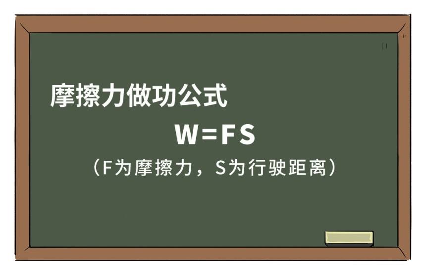 影响到油耗的到底是什么？