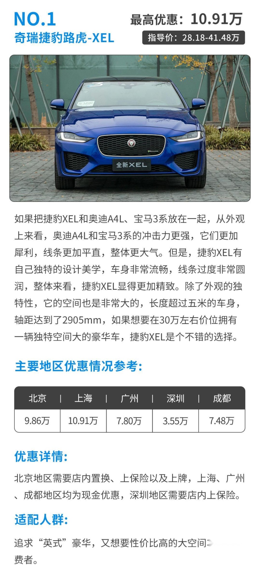 努努力也能买，新的一年把这些车开回家就不算白过