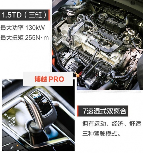 谁性价比更高 东南DX7星跃vs吉利博越PRO