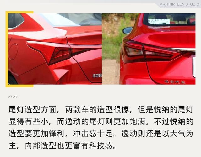 自主与合资间抉择，长安逸动对比现代悦纳是强是弱？