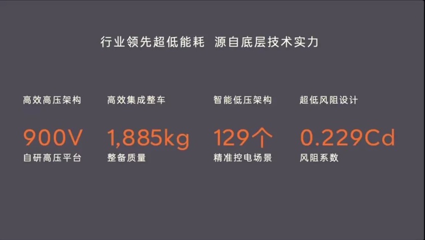堆电池太Low，卷能耗才硬
