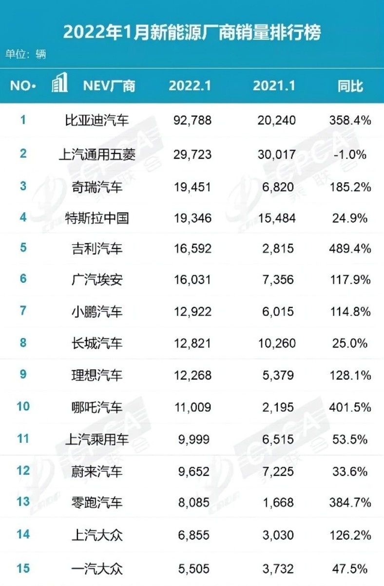 技术赋能的虎气，让吉利首月斩获近15万销量