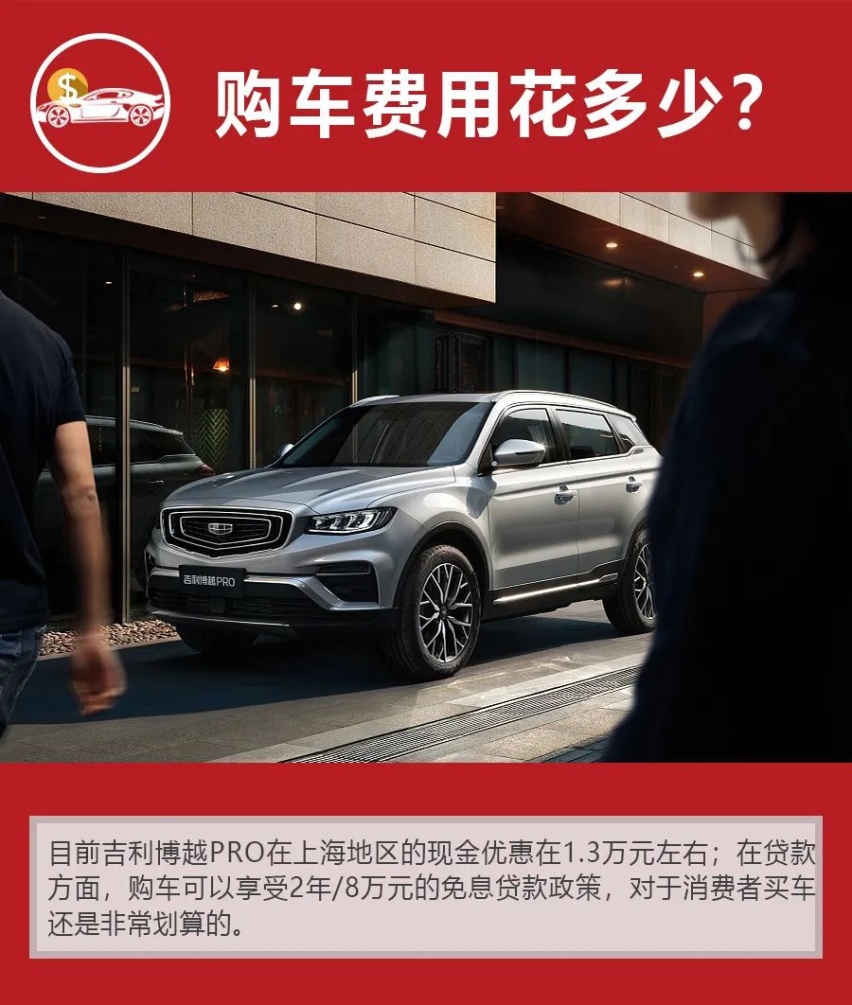 每月养车需花1716元，吉利博越PRO购车、养车成本详解