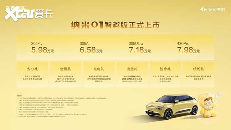 纳米01智趣版5.98万起，元气黄车色+双AI语音正式登场
