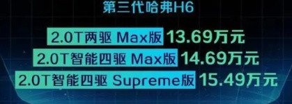 三箭齐发：长城柠檬平台三款重磅新车齐上市