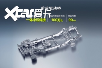 【新闻稿】212全新车型T01正式上市，售价13.99万元-17.29万元1553.png