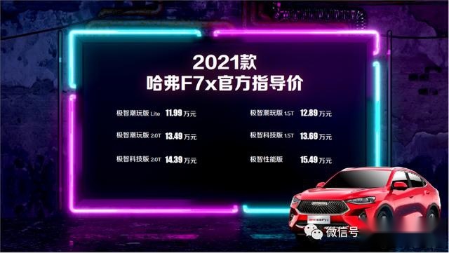 它来了！它来了！2021款哈弗F7/F7x焕新上市！