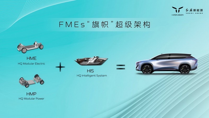 技术引擎 实力凸显，红旗混动平台HMP正式亮相