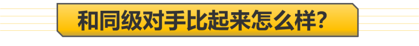 23.9888万元起 同级鲜有对手 大众ID.6 X竞争力分析