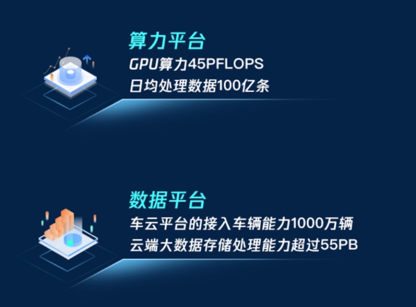 开启智能化转型“加速”模式，长安汽车发布“诸葛智能”新品牌1206.png