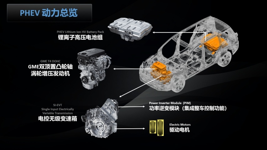 外显硬派内则精修，这台车怎样做到里外有面儿的？