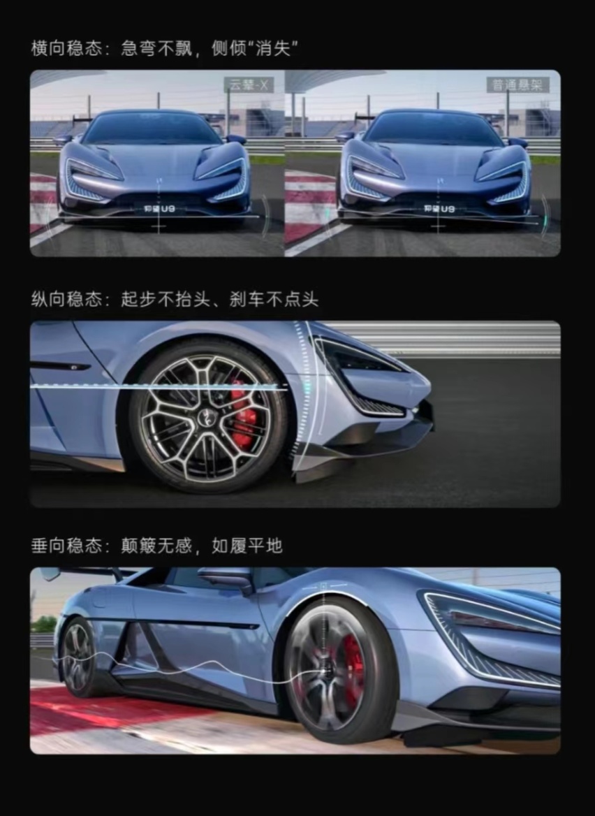 比亚迪两大黑科技联手打造超跑U9，售价168万依然超值