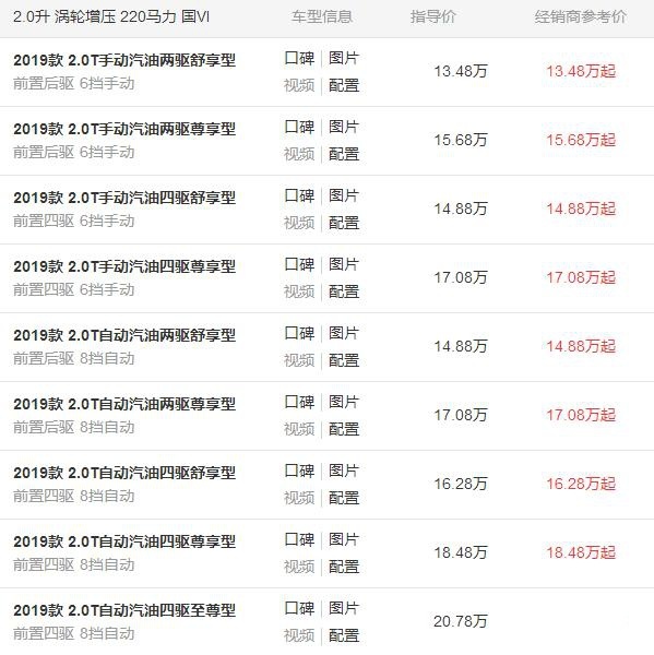 域虎9，对标长城炮的国产高端皮卡，2.0T+8AT还配电子档
