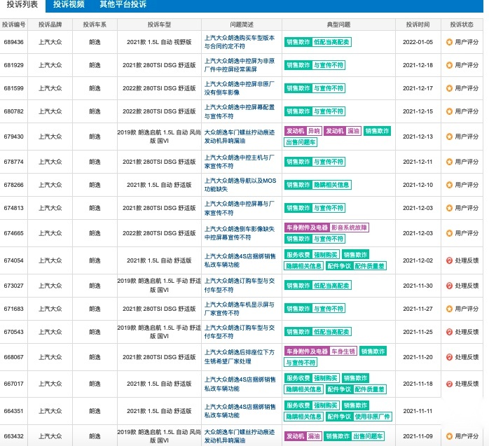 朗逸陷入“减配门”,又一款神车要步帕萨特后尘?