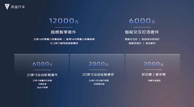 快评深蓝S7：14.99万元起，宋PLUS冠军版都倍感压力