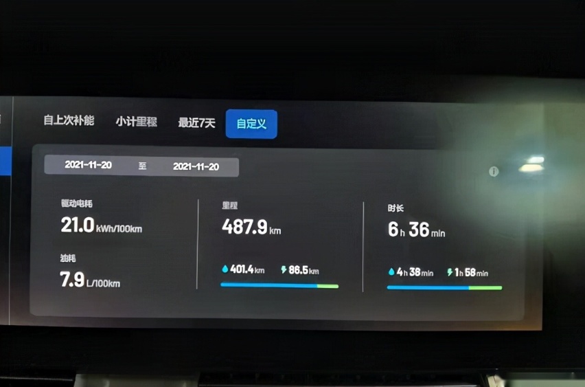 假如理想从增程转向纯电，其它什么都不变，还能卖得这么好吗？