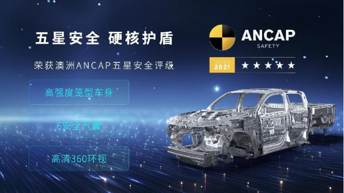 2.4T乘用炮、商用炮开启预售12.58万元起 长城炮超强阵容闪耀北京