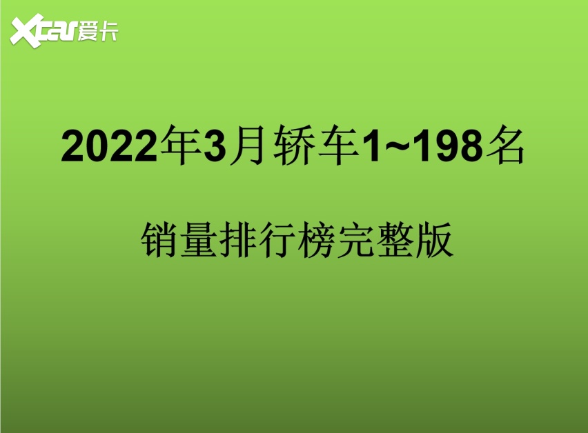官宣!2022年3月份轿车销量排行榜,1~198名,你的爱车排第几?