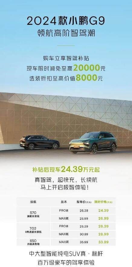 卷王小米SU7“立功”了？问界新M7、小鹏G9，统统直降2万！