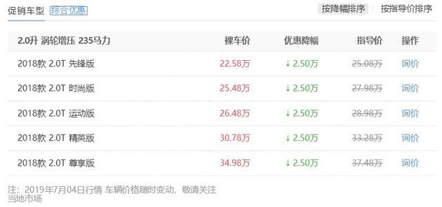 推荐三款懂车人都爱的好车，丰田斯巴鲁皆上榜
