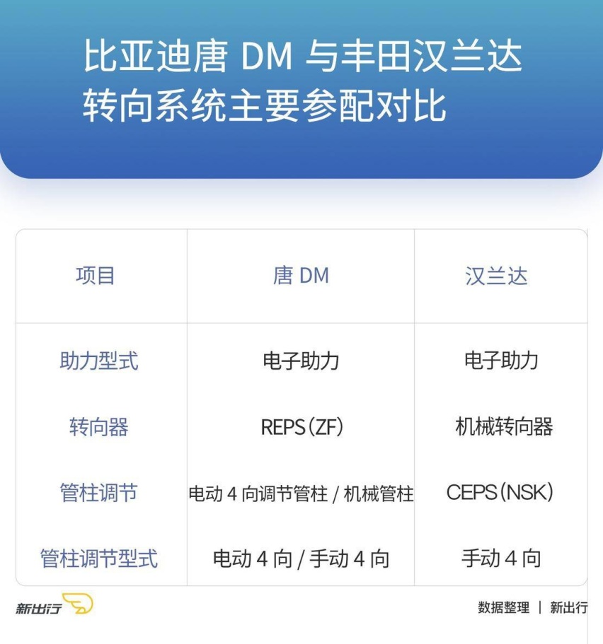 转向.jpg