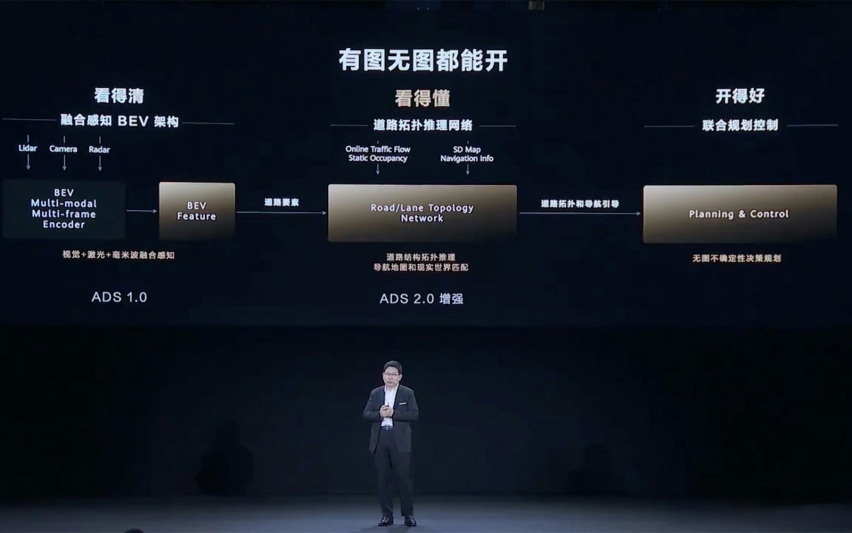 高阶智驾“老司机”，阿维塔11可不是说着玩儿的！