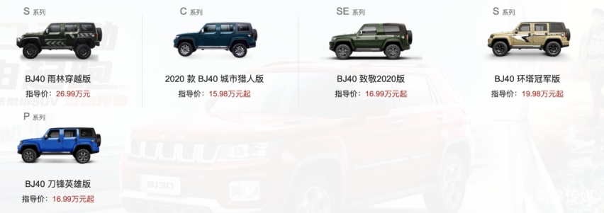 自主硬派越野怎么选 ？续航超1000公里的BJ40值得考虑