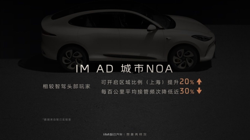 智己汽车 IMOS 2.7.0大焕新  智己城市NOA，如约上线
